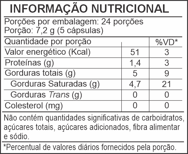 Informação Nutricional - ÓLEO DE COCO